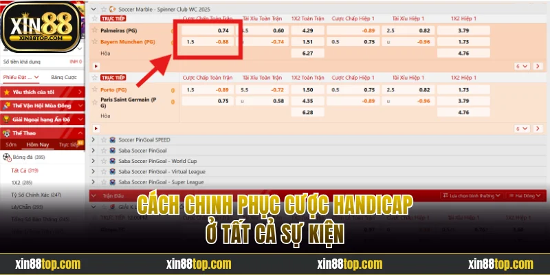 Cách chinh phục cược handicap ở tất cả sự kiện