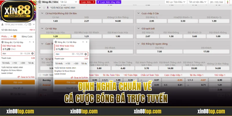 Định nghĩa chuẩn về cá cược bóng đá trực tuyến