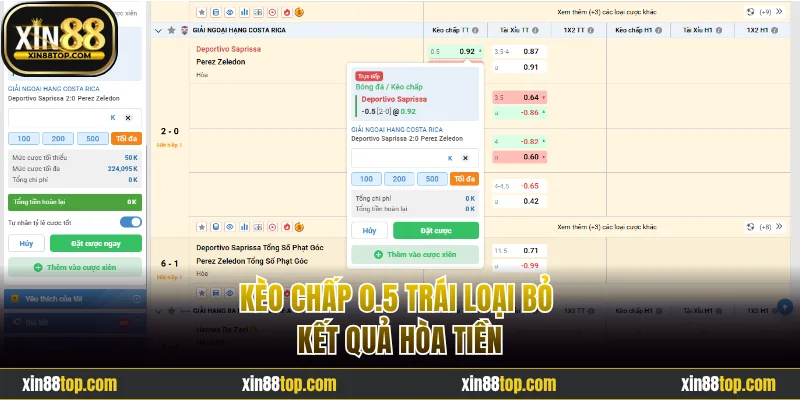 Kèo chấp 0.5 trái loại bỏ kết quả hòa tiền